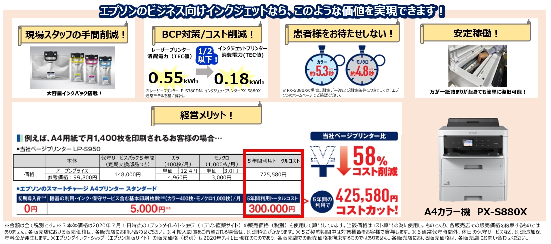 Gv\̃X}[g`[W EPSON smartcharge