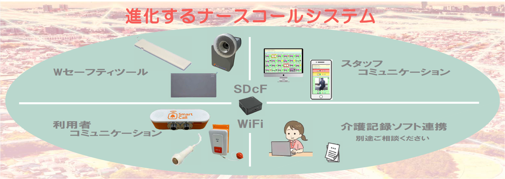 SDcF�iSmart DX for care-Facility�j�b���{�݌����X�}�[�gDX�P�A�t�@�V���e�B