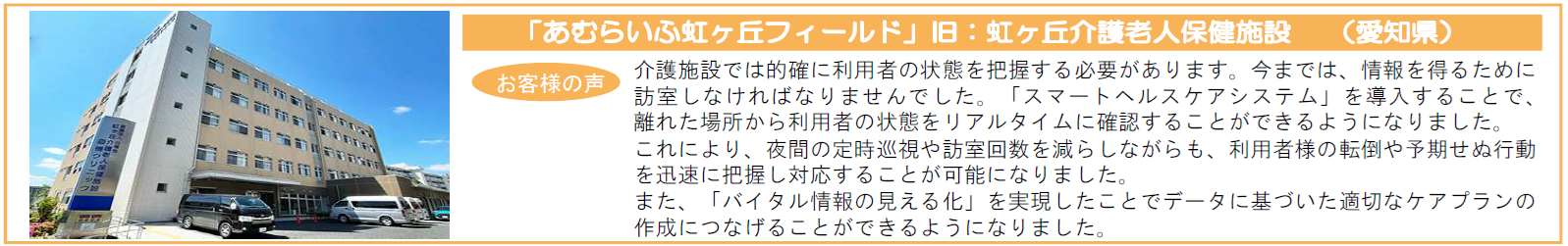 SDcF�iSmart DX for care-Facility�j�b���{�݌����X�}�[�gDX�P�A�t�@�V���e�B