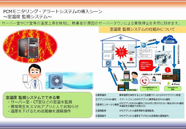 PCMモニタリング・アラートシステムの導入シーン～室温度 監視システム～