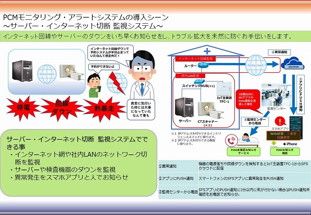 PCMモニタリング・アラートシステムの導入シーン～サーバー・インターネット切断 監視システム～