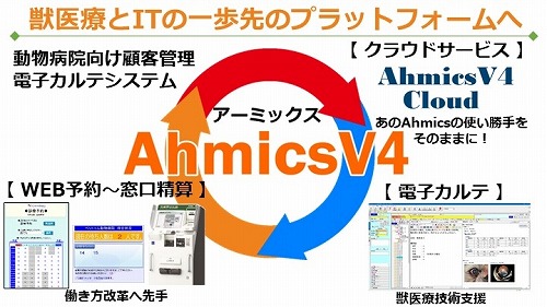 Ahmics V4