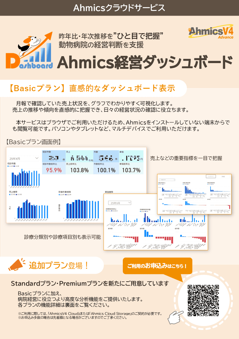 Ahmics�o�c�_�b�V���{�[�h
