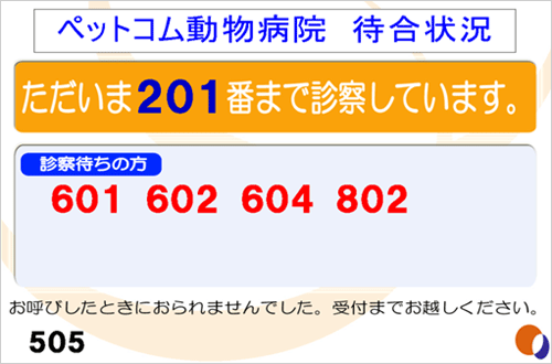 受付オプション:待合表示イメージ構図