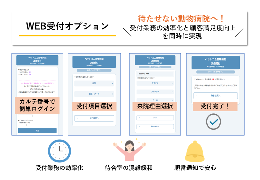 WEBtIvV
