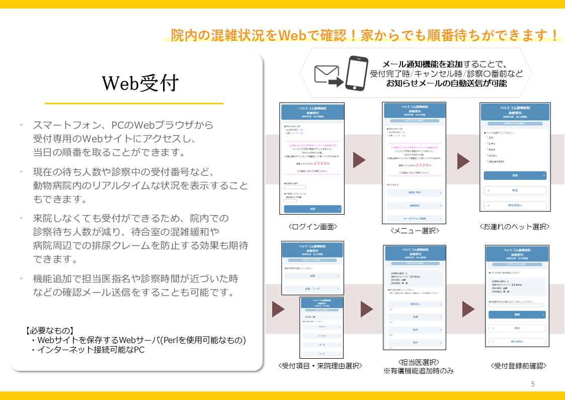 AhmicsV4�@�I�v�V�������ē�