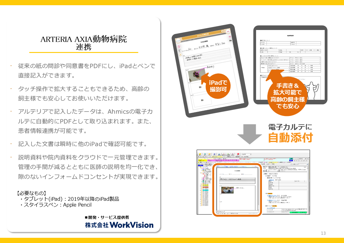 AhmicsV4�@�I�v�V�������ē�