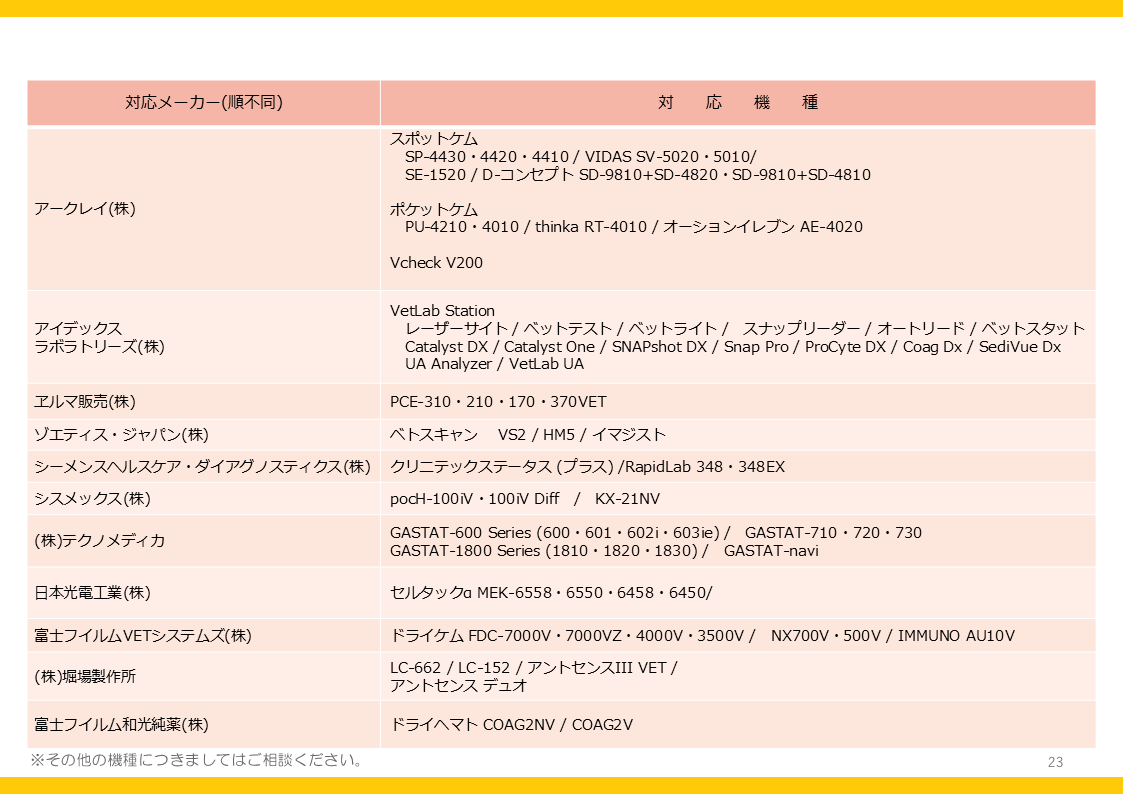 AhmicsV4�@�I�v�V�������ē�