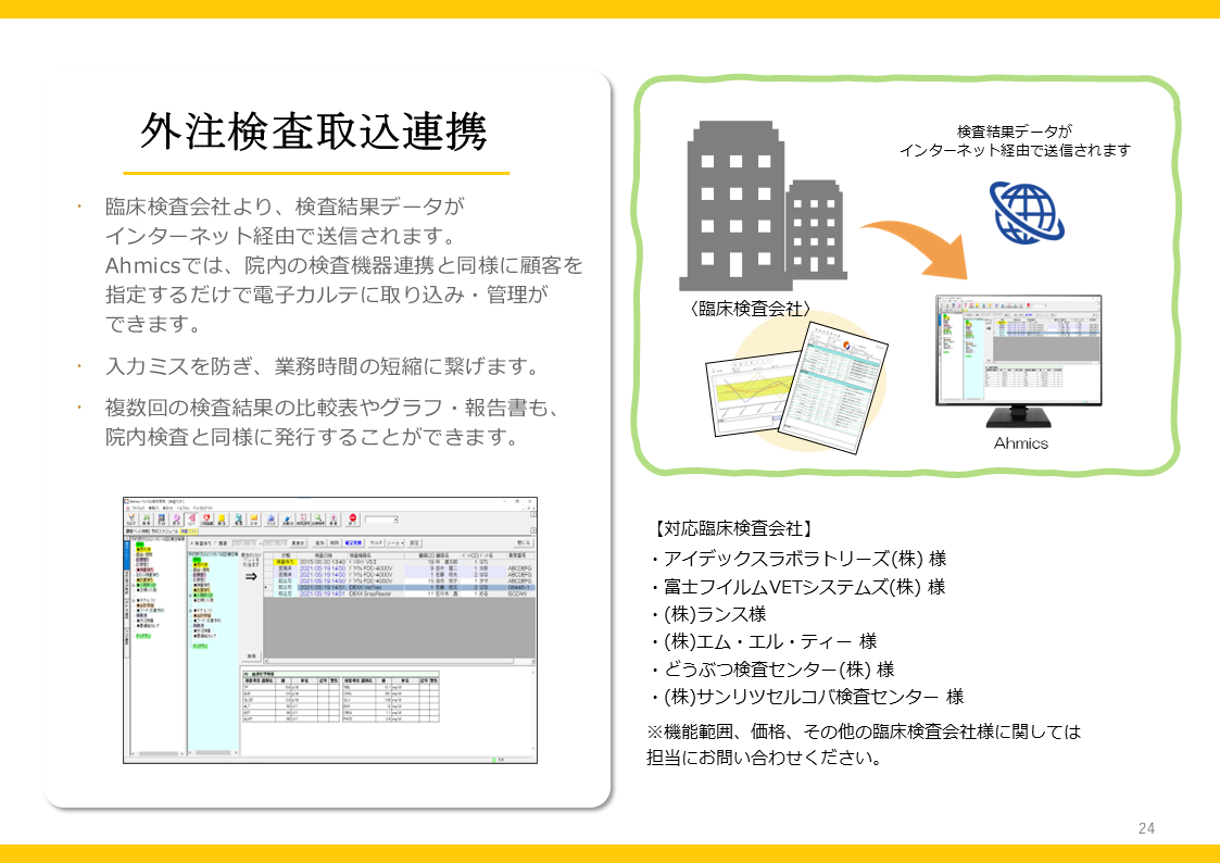 AhmicsV4�@�I�v�V�������ē�