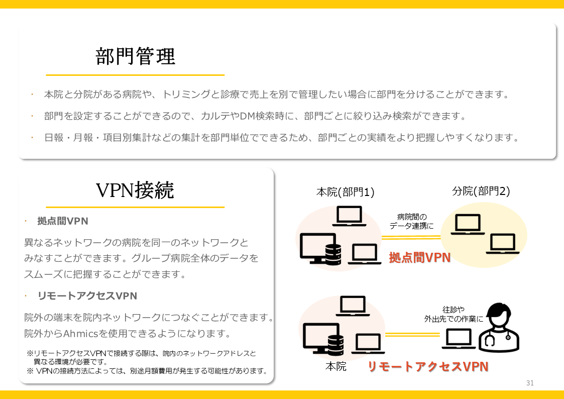 AhmicsV4�@�I�v�V�������ē�