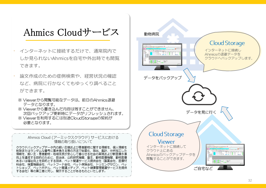 AhmicsV4�@�I�v�V�������ē�