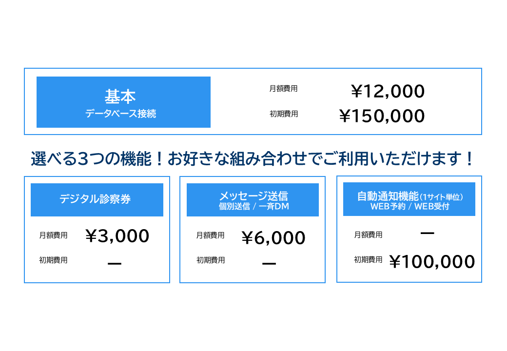 LINE�A�g�I�v�V�������i